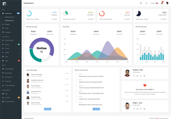 TechVision Corporate