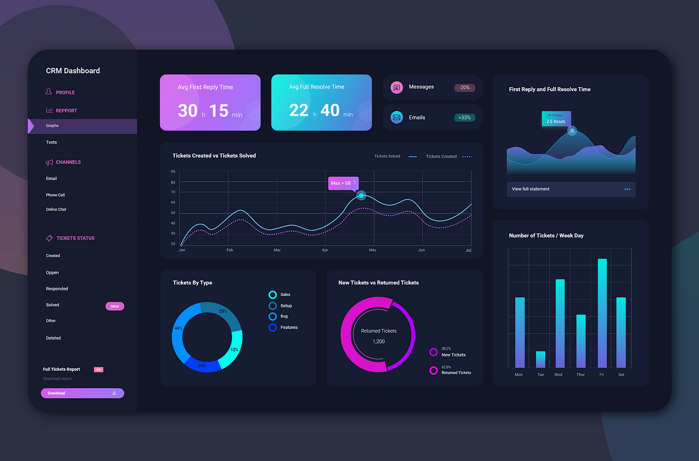 Creative Portfolio