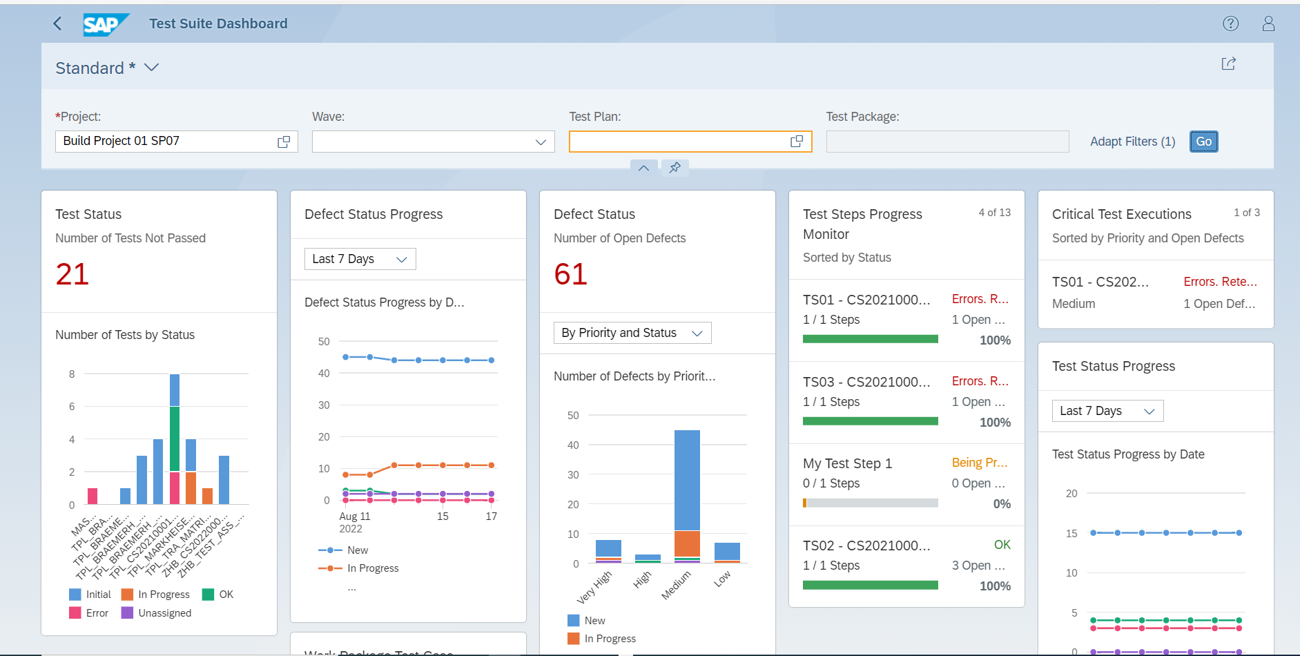 Project Management Suite